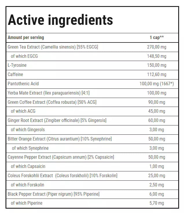 Clenburexin Gold Core Line