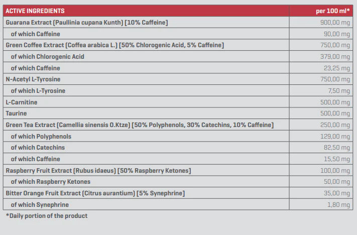 Clenburexin Shot 12x100ml