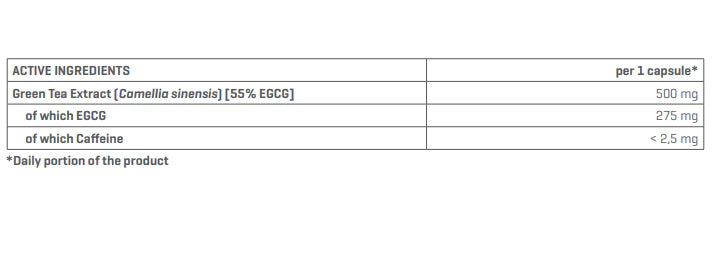 Green Tea EGCG