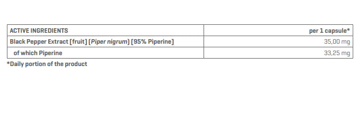 Piperine Max