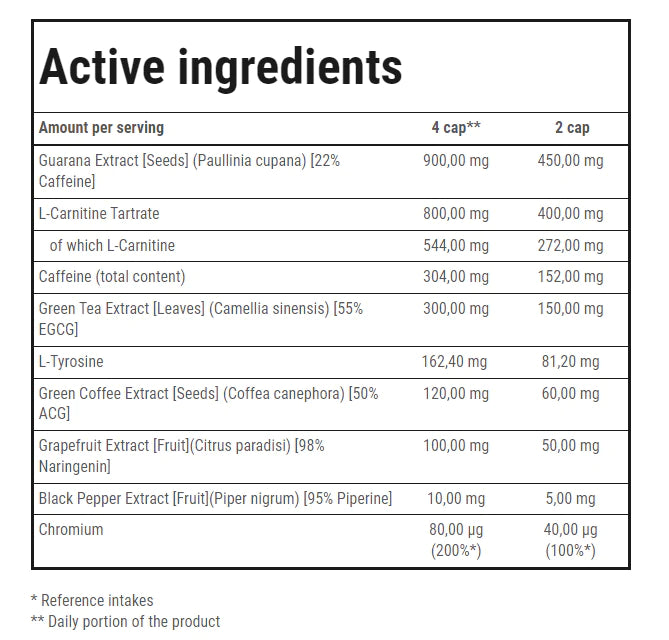 Thermo Fat Burner